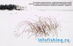Уральские зимние снасти на водоемах Подмосковья