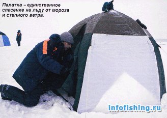 Палатка для зимней рыбалки